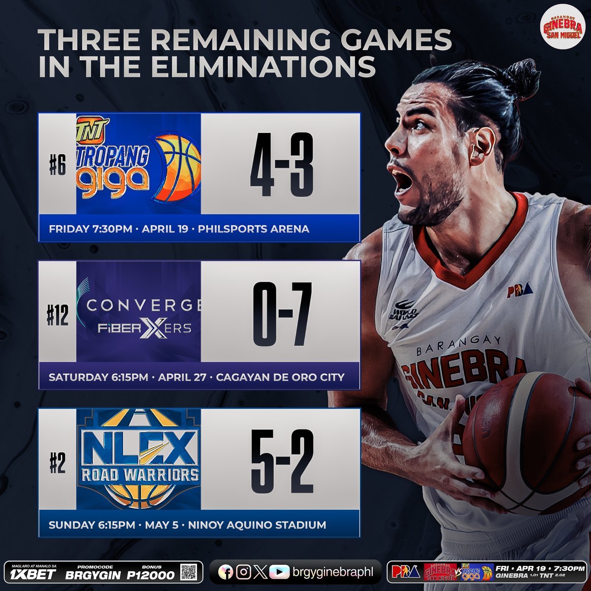 If we win all three of our remaining games, we’ll guarantee a twice-to-beat advantage! #NSD