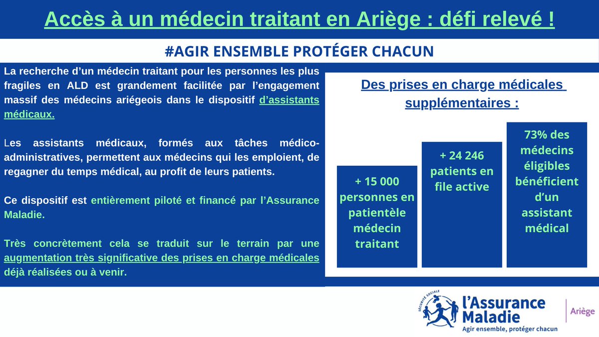 CPAM de l'Ariège tweet media