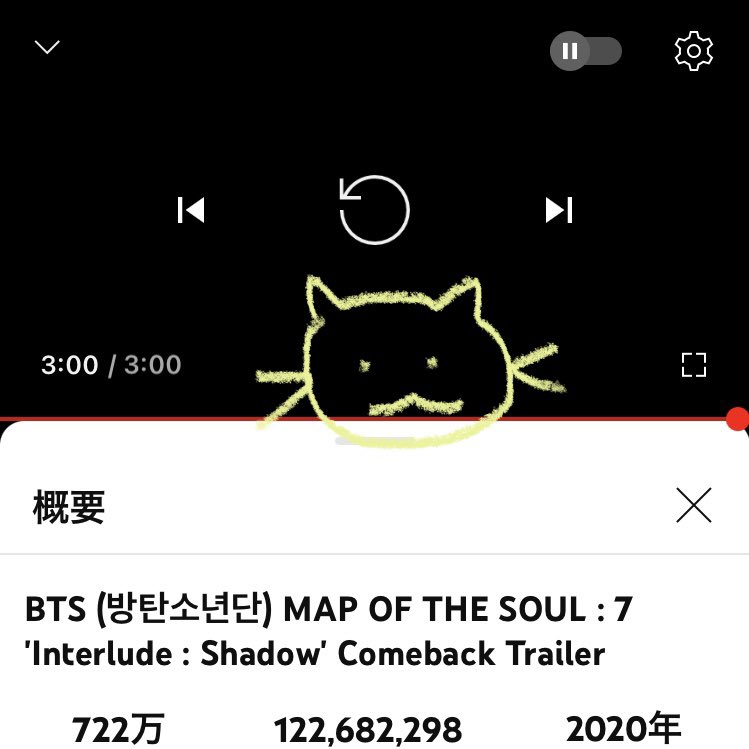 neco_anmitsu's tweet photo. #AgustD #giveittome
#Interlude_Shadow
#SUGA고양이방_스밍스밍 https://t.co/ECuvaBYNsk