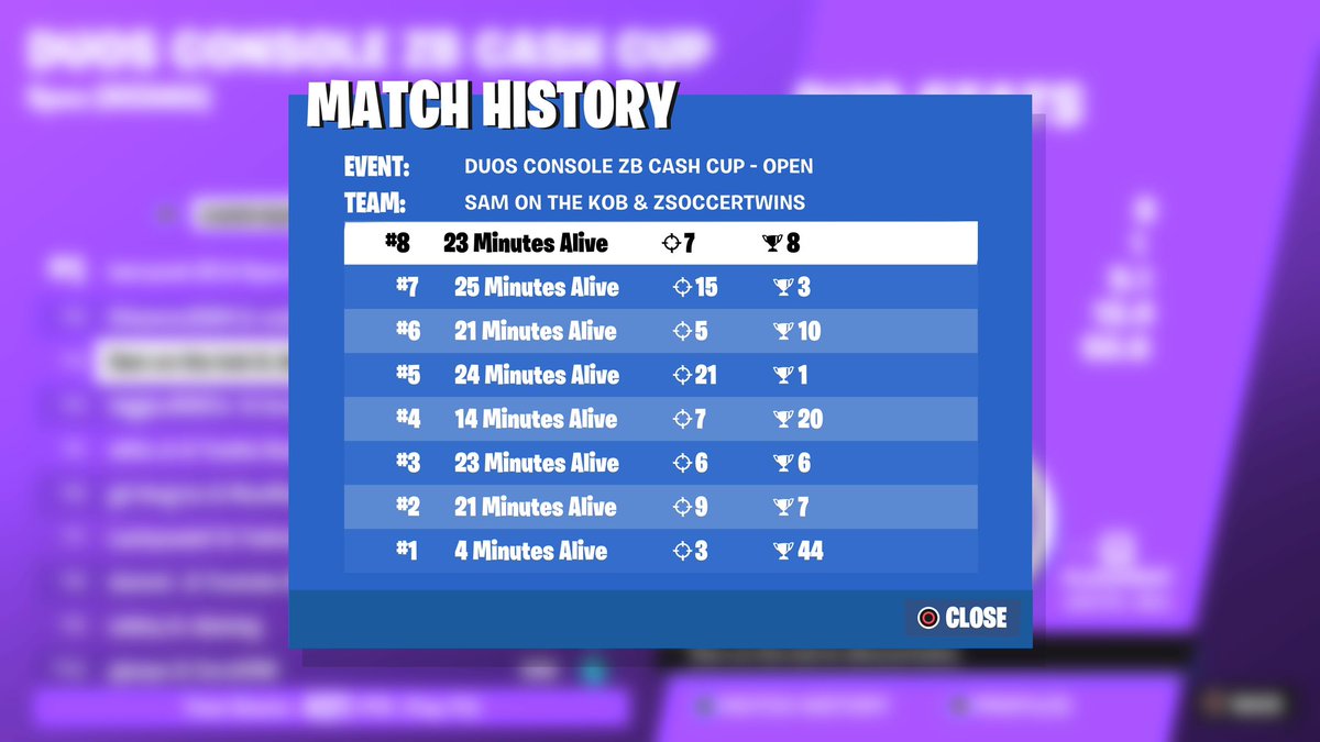 Xp_1Soccertwins's tweet photo. 🥉3rd Oce zb ccc w/@Samk0be 
Hardest region oat https://t.co/18hctJfM6n