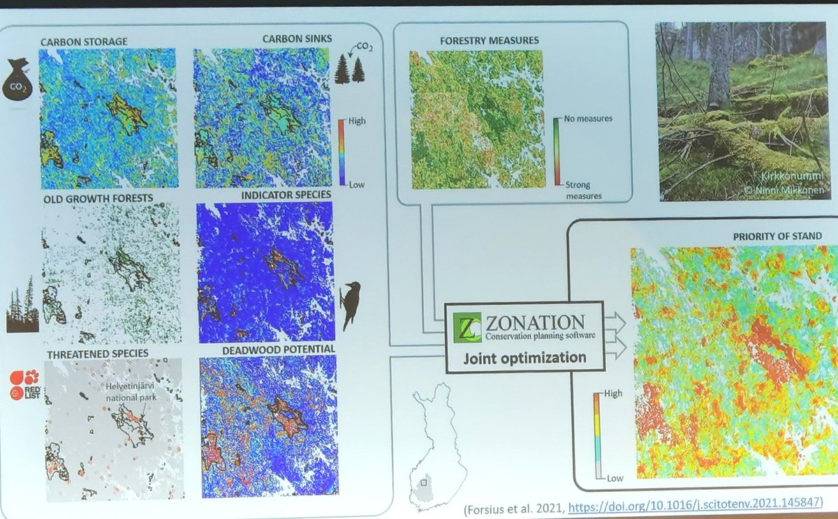 FEO Suomen ekosysteemiobservatorio tweet media