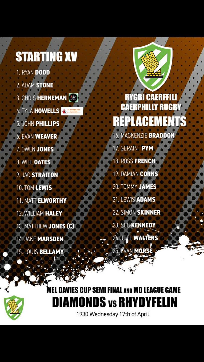 Caerphilly Rugby Football Club tweet media