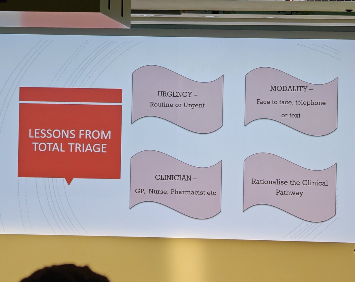 What should the priorities be with #TotalTriage? If its more than this then it's not triage, it's a consultation. @johanbyran #AccurxUserConference2024