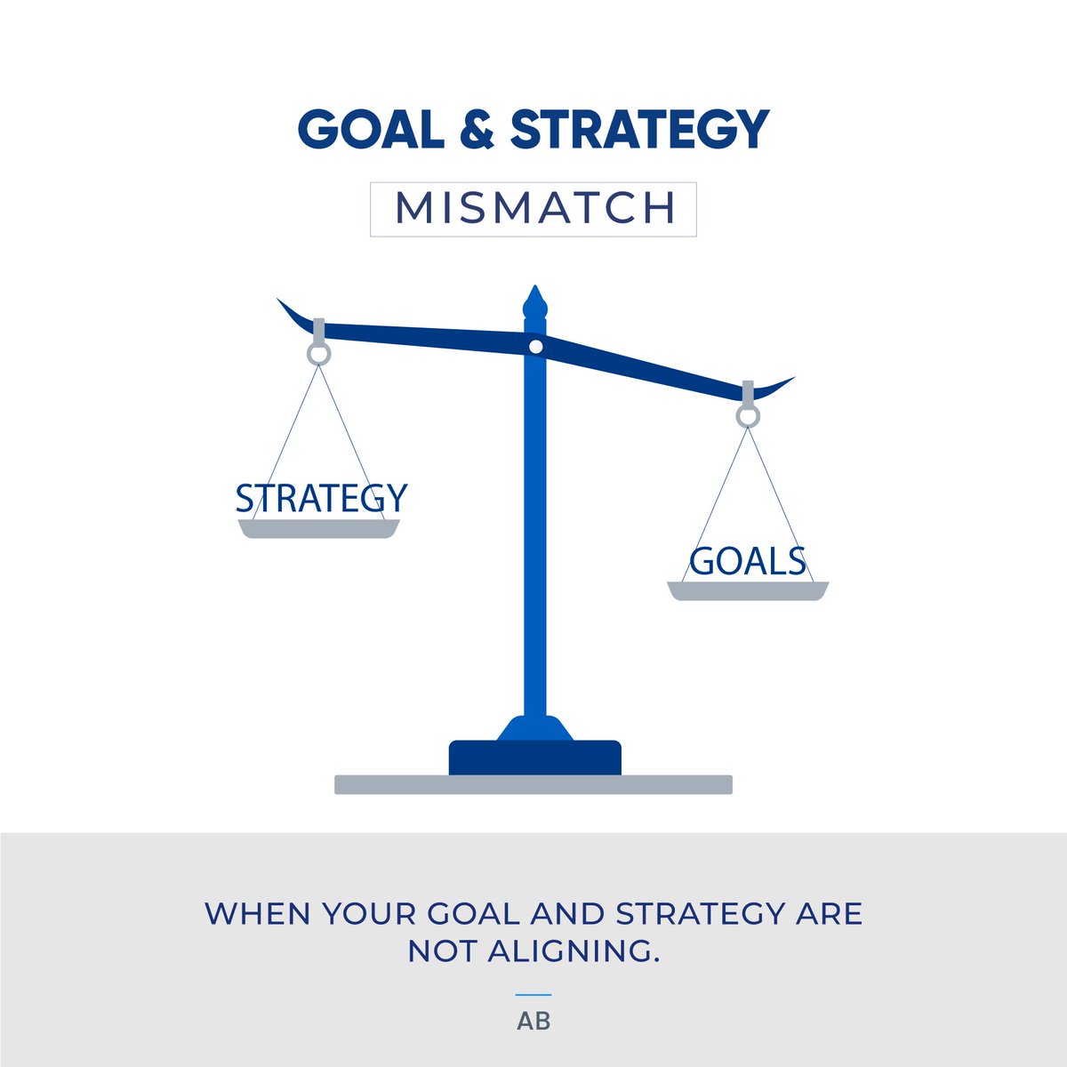 AbdiBarud's tweet photo. There:
Goals without an aligned and effective strategy are like a car without fuel!
Get it right and you're onto something!
#Stratcomms https://t.co/uUOqZ52Veu