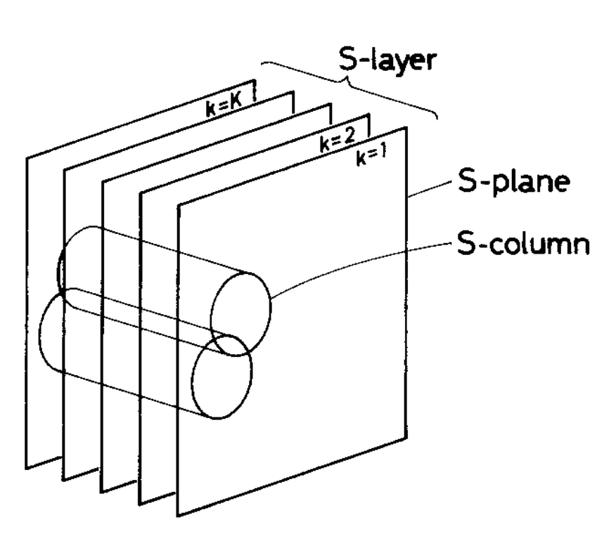 François Fleuret tweet media