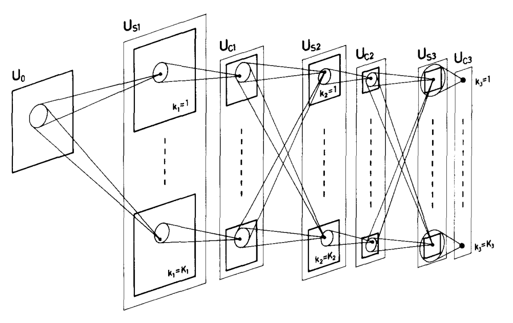 François Fleuret tweet media