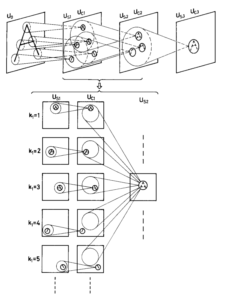 François Fleuret tweet media