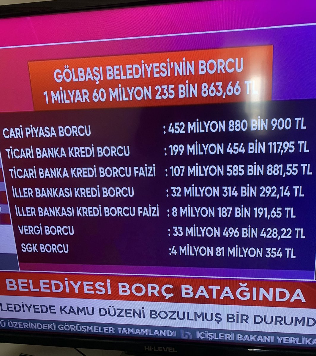 150 bin nüfusu olan, Ankara Gölbaşı Belediyesinin borç tablosu.. Ne yaptınız bu paraları? Yazıklar olsun!