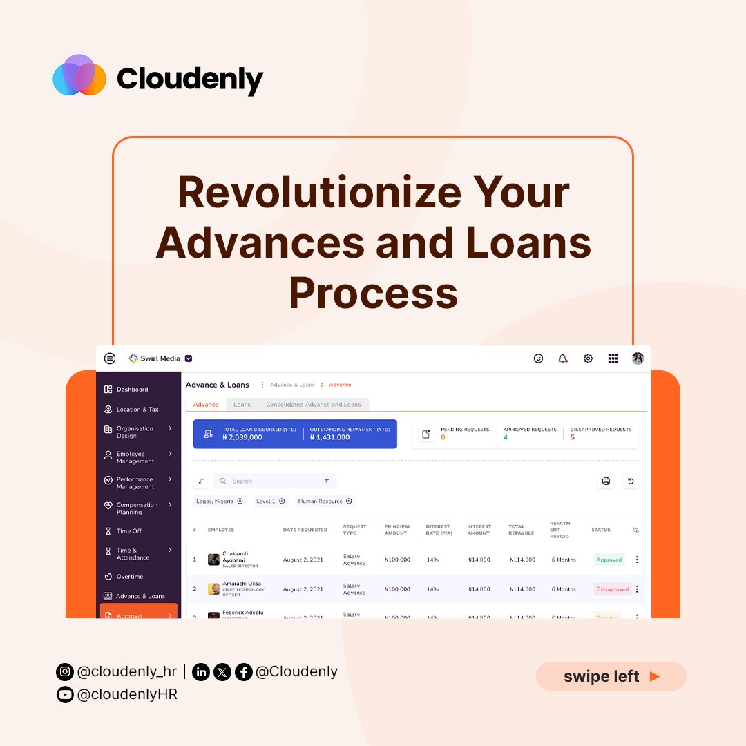 cloudenly's tweet photo. Say goodbye to issues with granting advances and loans. With Cloudenly, you can handle this and your other HR operations with ease. 

Sign up at https://t.co/4fWgrONrNY to get started. You get a 15-day free trial! https://t.co/ho51SSVDCr
