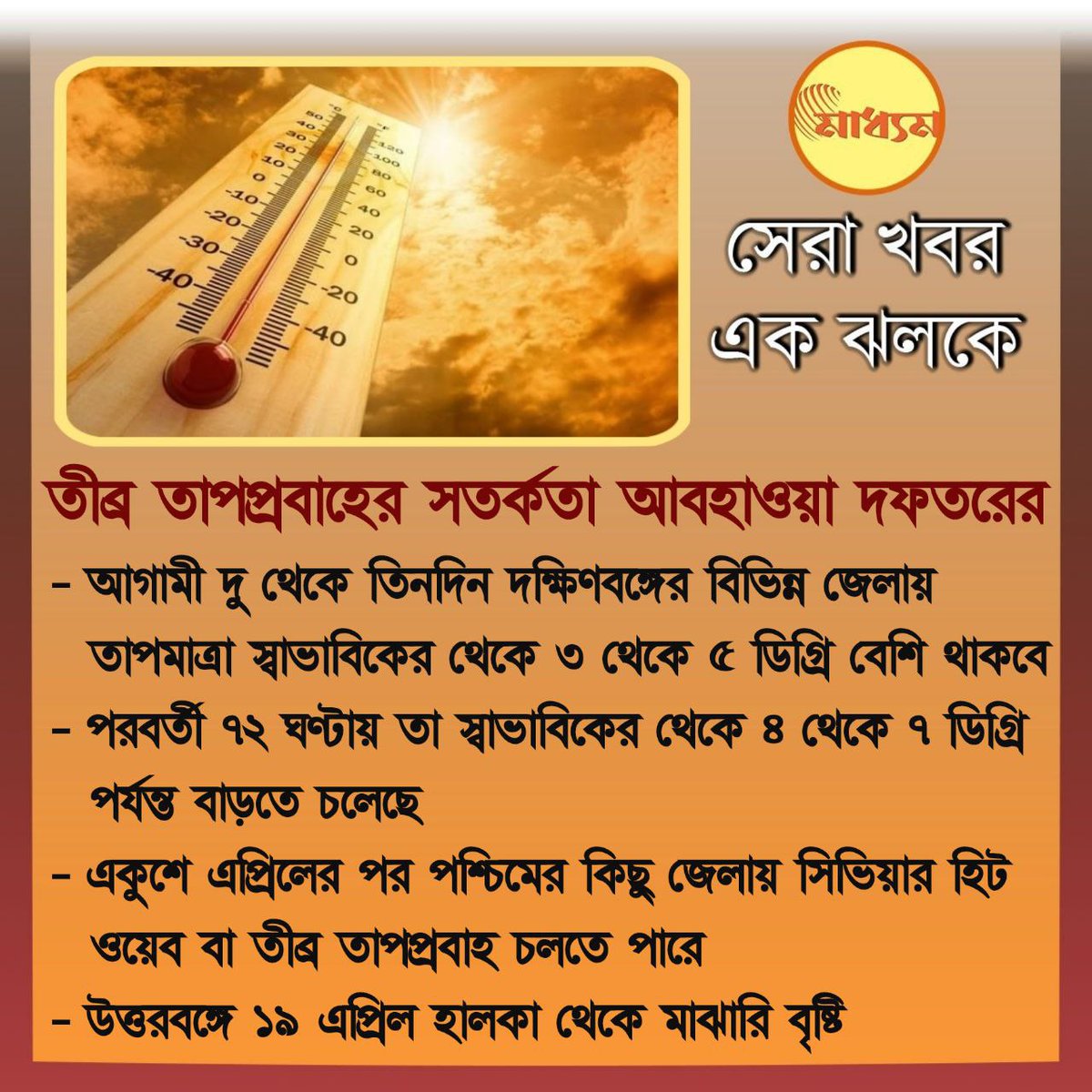 #WeatherUpdate #heatwave #Banglanews #madhyom @MadhyomBangla