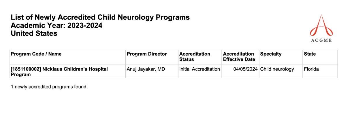 #UnmatchedMD; Newly Accredited Program #ChildNeuro Program via @ACGME #InsideTheMatch #UnmatchedMD #Neuro Cc: @NMatch2024