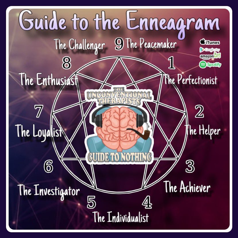 UTGN_Podcast's tweet image. New Episode!
Enneagram is a system of typology that utilizes a symbol comprised of 3 different shapes, it breaks personality down into 9 types. It has its roots in ancient philosophy and mysticism, but also is used in modern psychology.
#enneagram #Personality