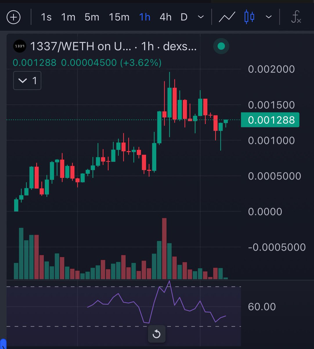 PR RUSS (The WhaleWolf) tweet media