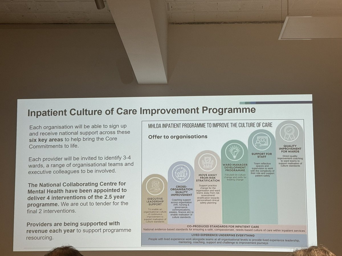 VanessaRNMH's tweet photo. @Mersey_Care @SPFT_NHS @SHSCFT Some info here on the culture of care programme #PositiveandSafe https://t.co/RdGxZvunx4