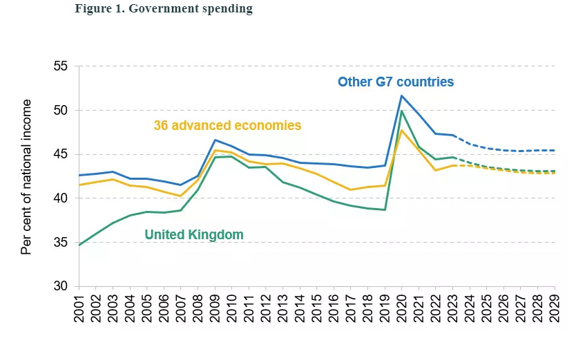 Ben Zaranko tweet media