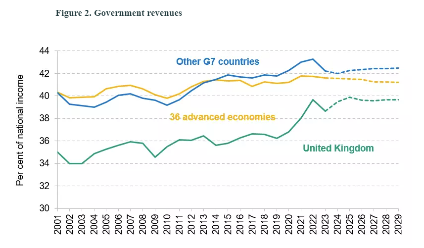 Ben Zaranko tweet media