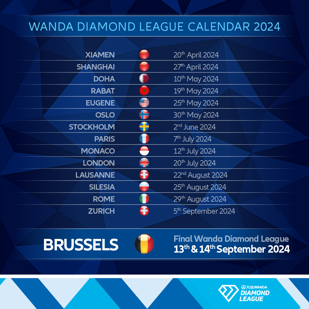 Just days away from the 2024 #DiamondLeague!