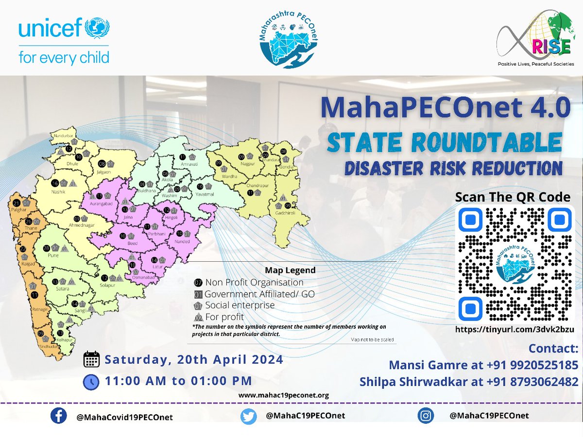 MahaC19PECOnet's tweet photo. MahaPECOnet Members, join us for a virtual roundtable to discuss the MahaPECOnet 4.0 Program!
 
* Date: Saturday, April 20th
 * Time: 11 AM - 1 PM IST
 * RSVP: https://t.co/K2SsqiPk9V

Be part of the conversation! #MahaPECOnet #VirtualRoundtable #InnovationCollab https://t.co/tJRslxqc34