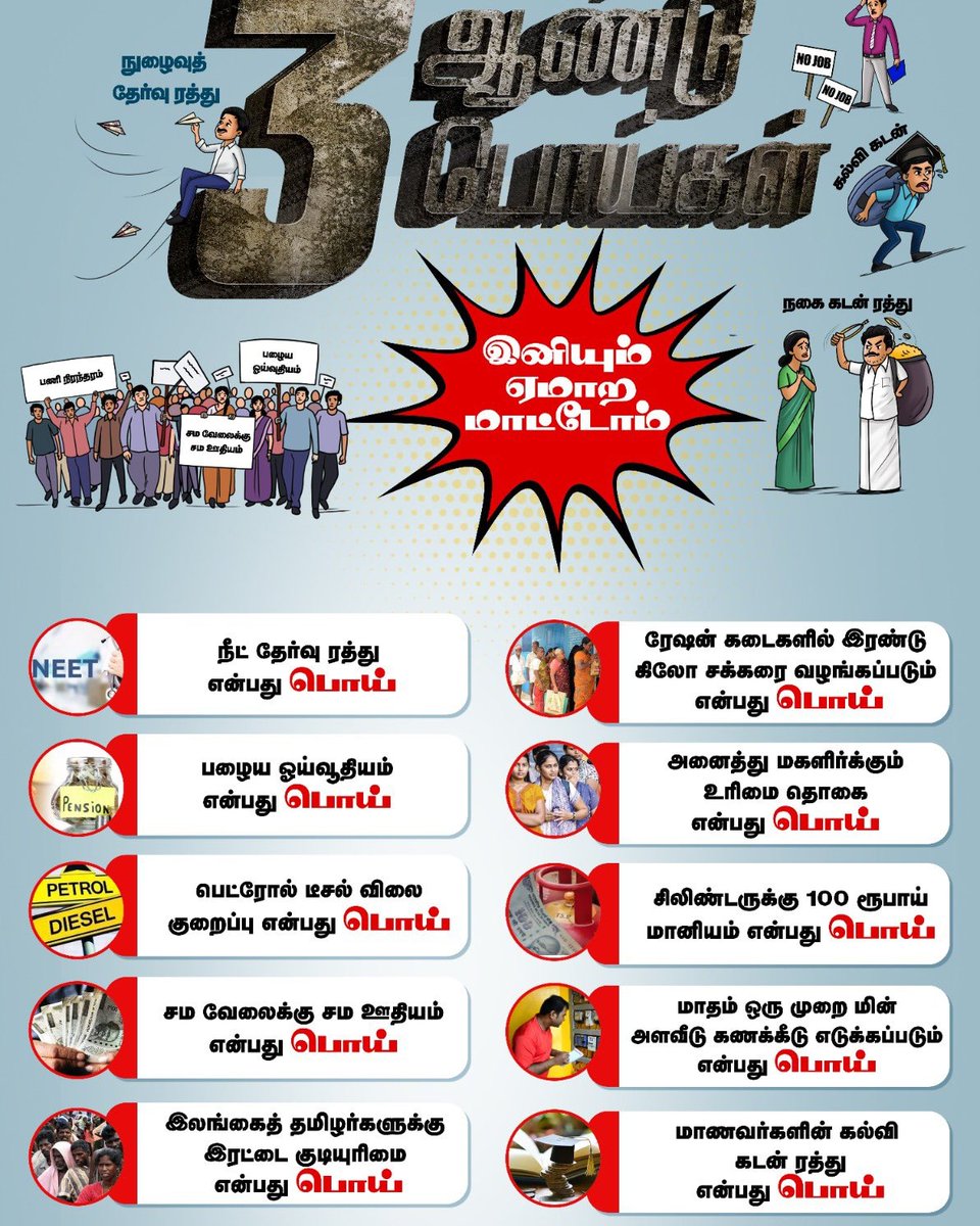 AiadmkStatus's tweet photo. 3 ஆண்டுகள் பொய்கள் போத���ம்! இனியும் ஏமாற வேண்டாம்!

#ஒற்றைவிரலால்_ஓங்கிஅடிப்போம்
#வாக்களிப்பீர்_இரட்டைஇலை🌱 https://t.co/Bhcpt7wfA3