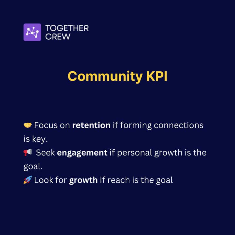 📊Three key community KPIs are Retention, Engagement & Growth. Which one to focus on, depends on your community's purpose & maturity. 🤔Asking: 'Do we want more connections, posts, or people?' is the starting point. Whichever KPI you select, we help with tailored metrics it 🎯