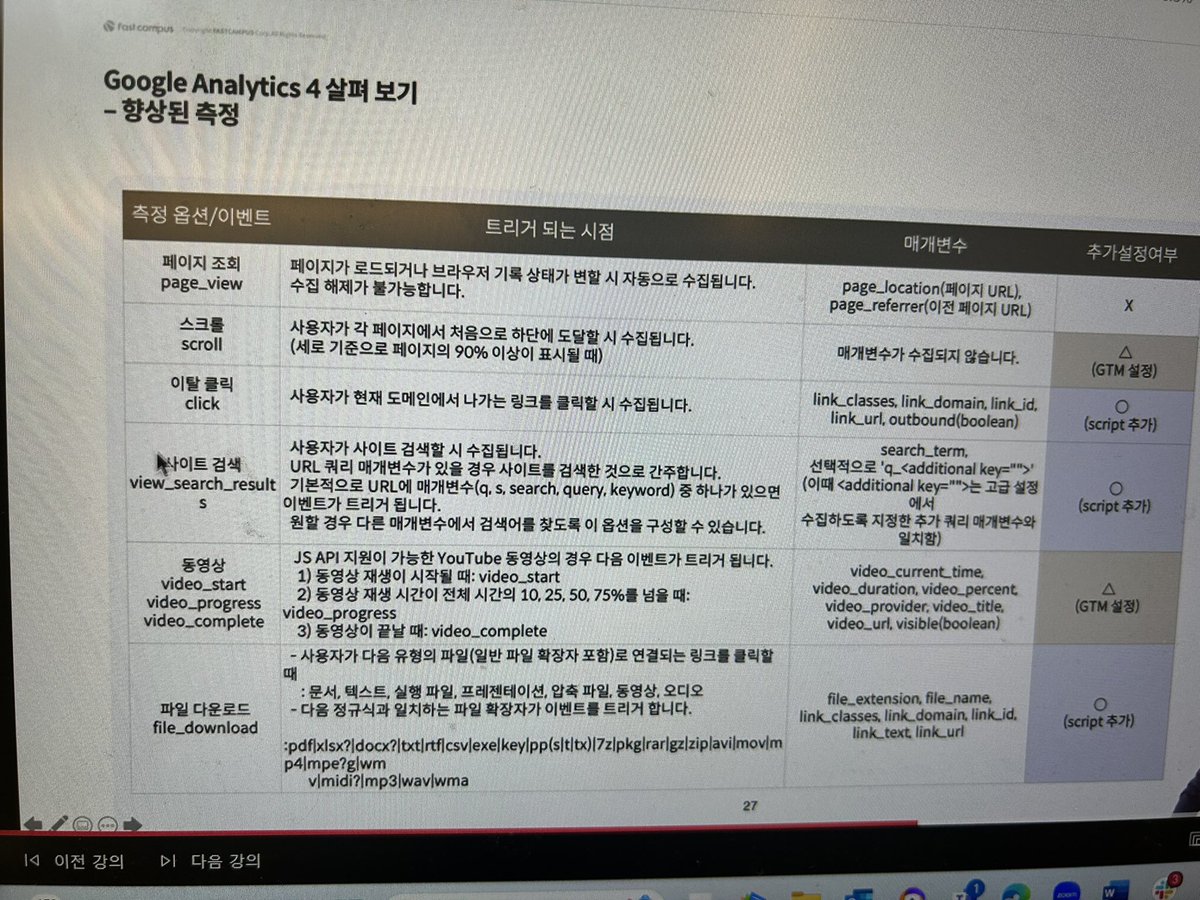 EuniceLYJ's tweet image. 디지털마케팅에서 아주 유용하게 사용할 수 있을것같아 #국비지원교육  #내일배움카드 로 들을 수 있는 #패스트캠퍼스 의 #GoogleAnalytics4 강의를 신청해서 들은지 벌써 마지막주차… 몇일 벼락치기 했더니 어질어질하지만 마지막까지 힘내보자
#K디지털기초역량훈련 #구글애널리틱스완전정복