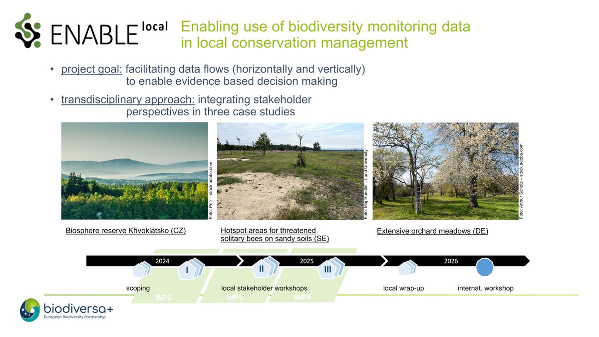 #ENABLElocal aims to bridge the gap between biodiversity monitoring data infrastructures at the (trans-)national levels and decision-making in local conservation management, using a transdisciplinary approach for integrating stakeholder perspectives. #BiodivMonTallinn
