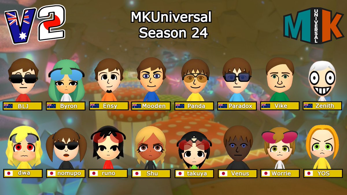 Version2MK's tweet image. Version 2's line-up for MKU this season💪. Looking forward to some great matches! Good luck as well to the other teams in our division.