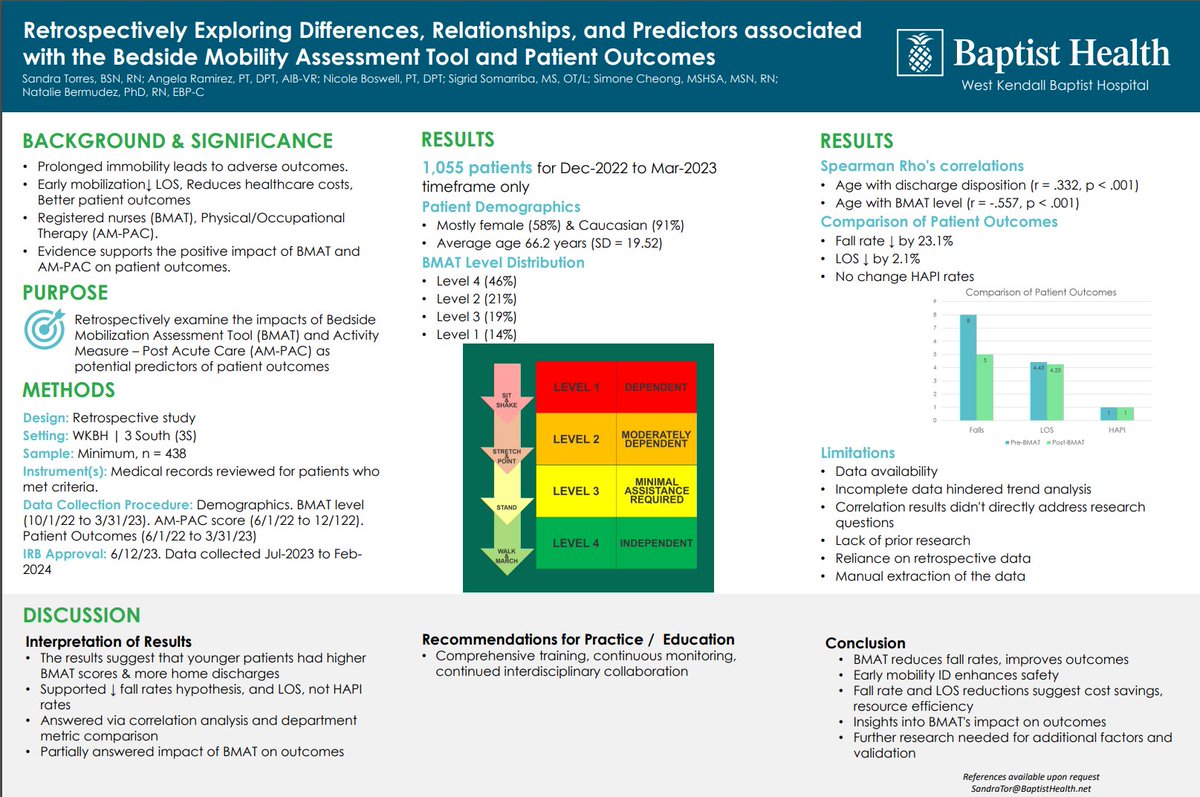 RN_SandraTorres's tweet photo. Thrilled to share my latest project featured at the e-Poster Showcase of the Baptist Health Academic Conference: AI in Healthcare Education and Research. Dive in here: https://t.co/YvTkCjqZAI Eager to hear your feedback and insights! #AI #Healthcare #Research #Innovation #BHAC24 https://t.co/ZCwlaRCqL5