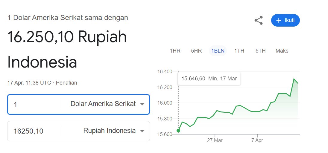 iswandidoni's tweet photo. ga tau harus senang atau sedih ini 🤔 https://t.co/KTC5NLuDPs