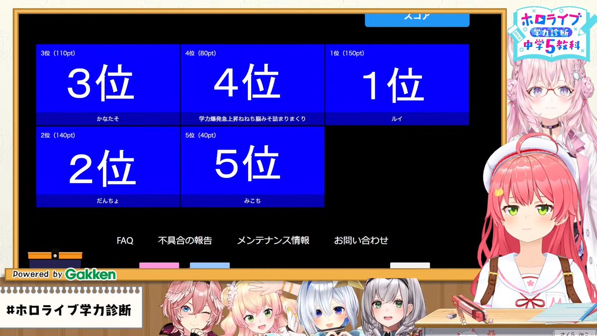 ホロライブ学力診断 ありがとうございました！！！！！！！！ そしてご