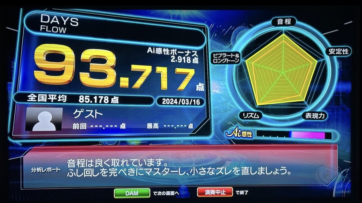 26MaayaUchda's tweet photo. 今現在の「DAYS」過去最高点数
頑張ってもこれ以上は出せない気がするわ… #KARAOKEFLOW https://t.co/j3AOikxxAr