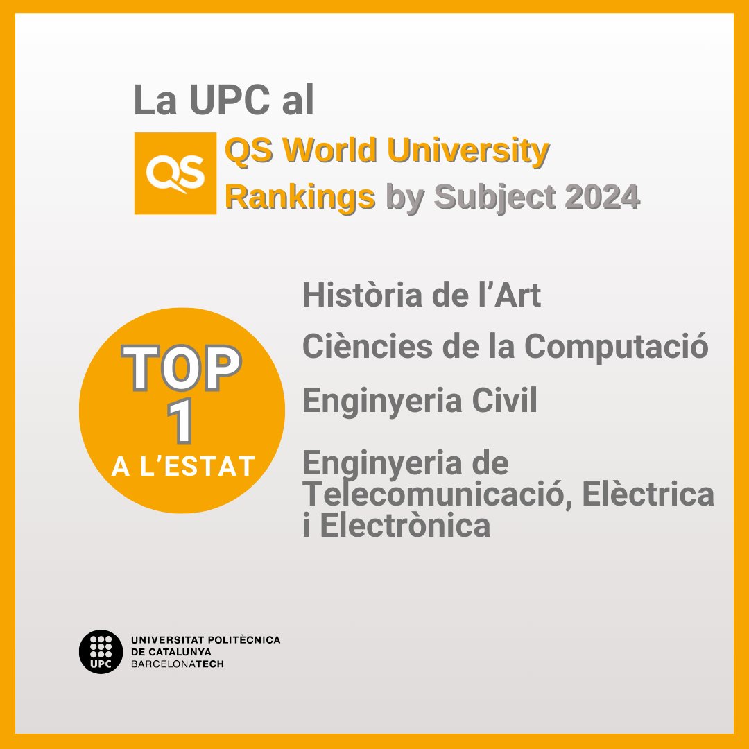 Universitat Politècnica de Catalunya (UPC) tweet media