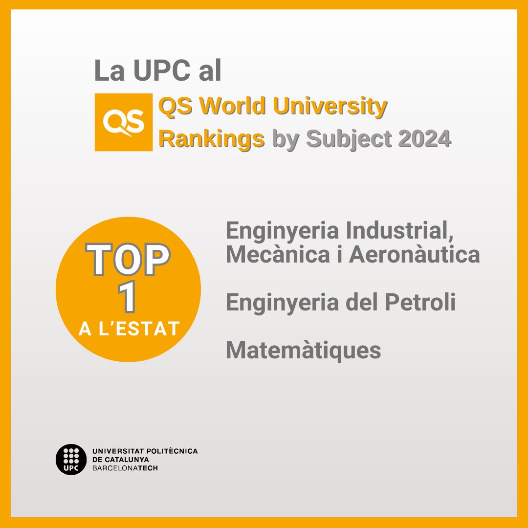 Universitat Politècnica de Catalunya (UPC) tweet media