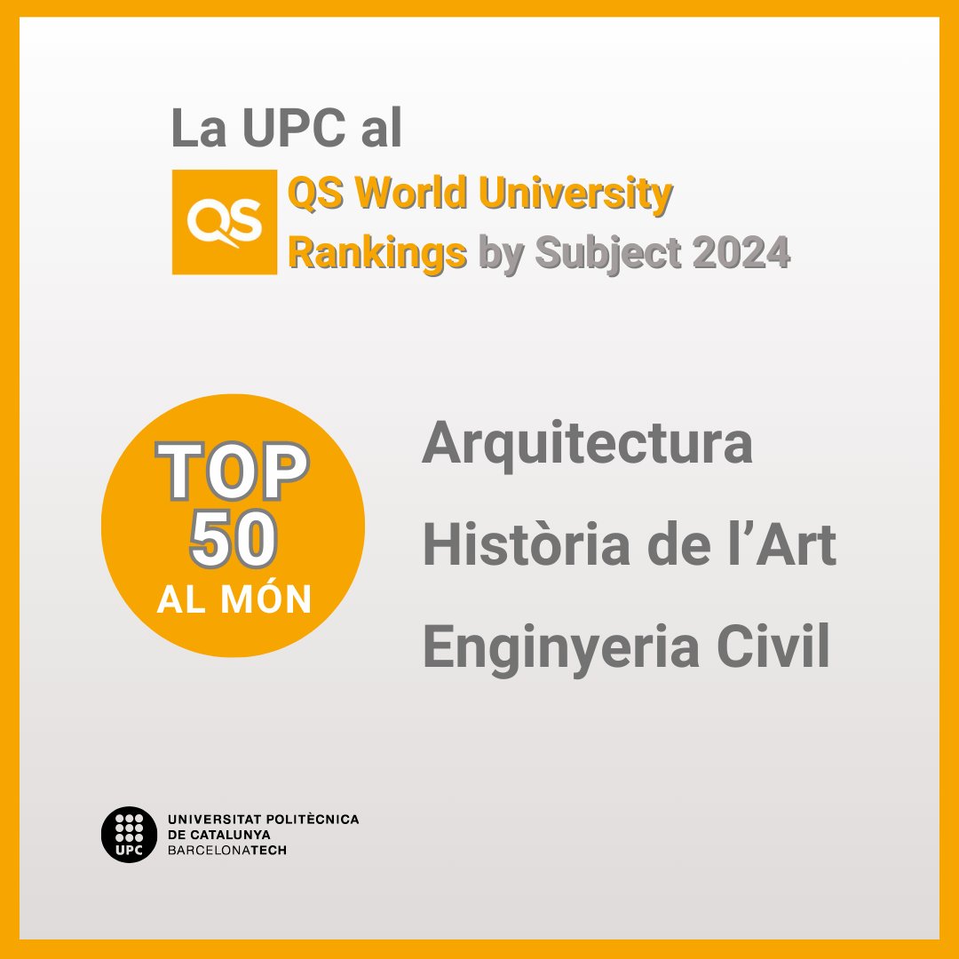 Universitat Politècnica de Catalunya (UPC) tweet media