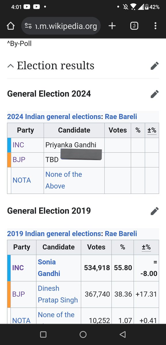 Has it been confirmed that Priyanka Vadra is fighting election from Raebareli loksabha seat ?

Atleast Wikipedia showing it

#Raebareli