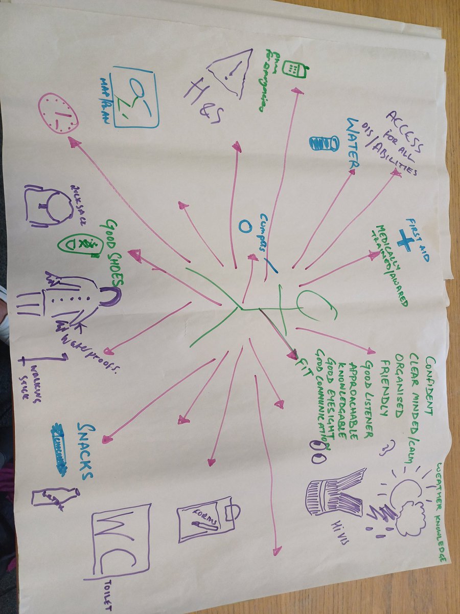 Well Together service tweet media