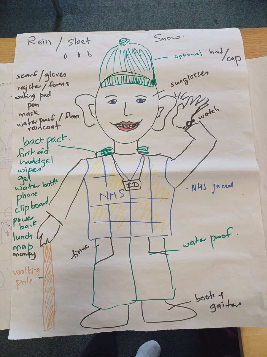 Well Together service tweet media