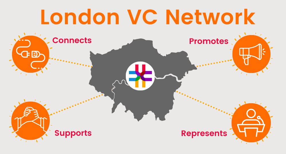 If you're looking to do some #volunteering in #London, be sure to check out your local volunteer centre! They can be found throughout the capital, and can help to find volunteering opportunities - you're bound to find something that interests you! londonplus.org/defining-volun…