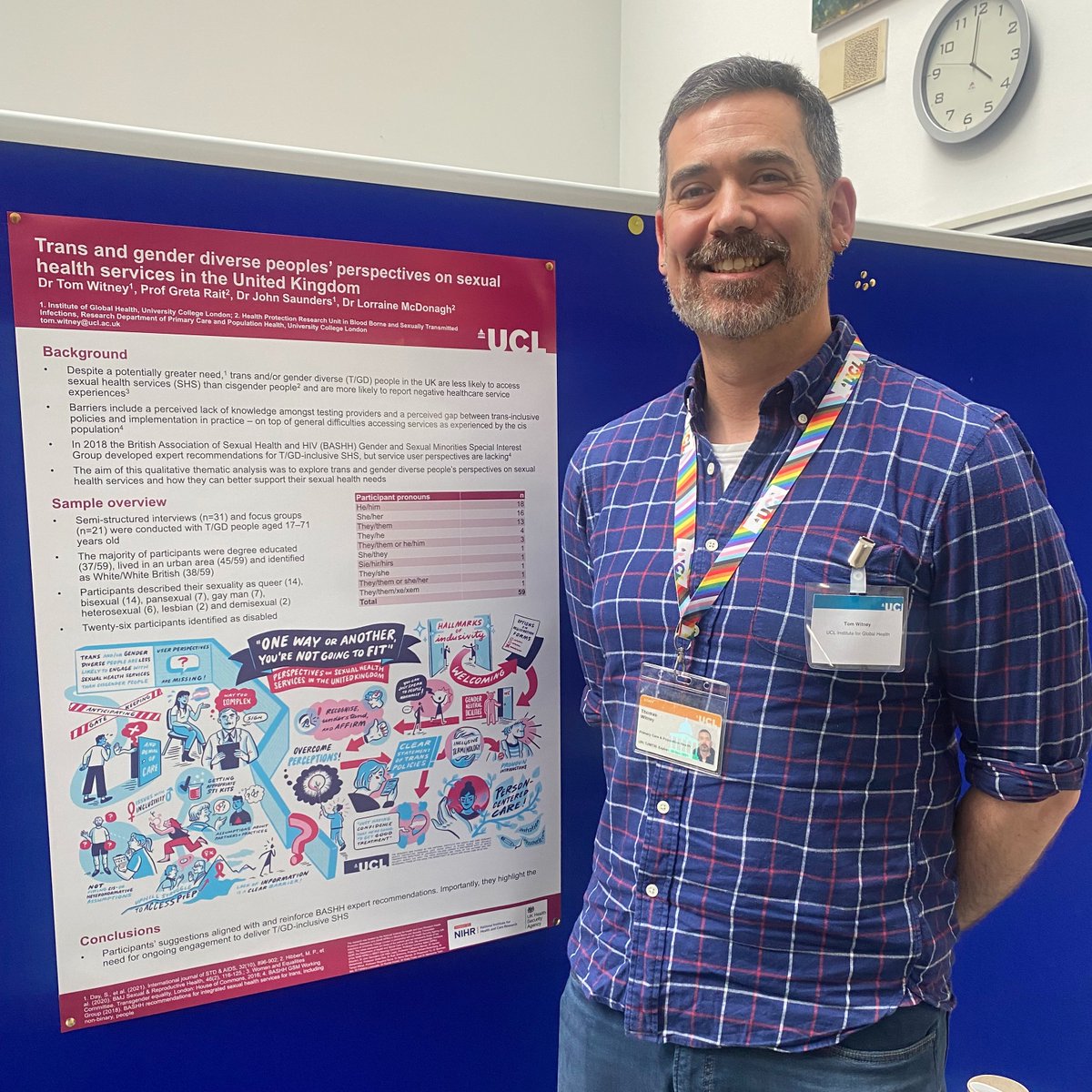 Congratulations to @drtomwitney for winning 1st place in the Early Career Researchers poster presentation at the @UCLHealthPublic Symposium. Dr Witney's poster presented research on 'Trans and gender diverse peoples' perspectives on sexual health services in the United Kingdom.'