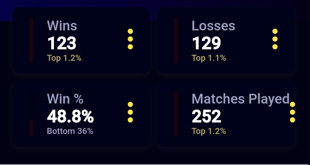 OhKalez's tweet image. I'm addicted to tft...