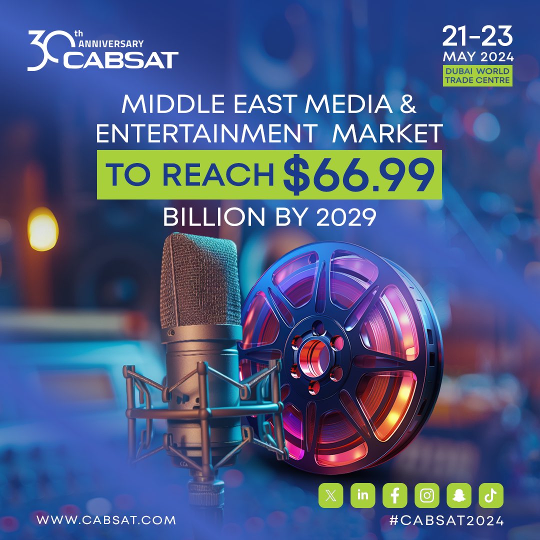 Middle East's media and entertainment market set to soar to $66.99B by 2029 from $42.72B in 2024, with a 9.41% CAGR. Join #CABSAT to stay ahead in this dynamic industry! Register at bit.ly/3JlnYSv 🚀 #media #entertainment #satellite #business