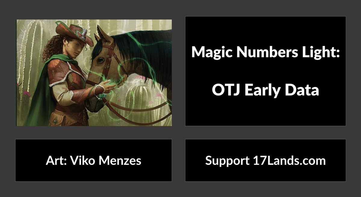 OTJ is upon us so time to look at the day 1 data. Keep in mind - day 1 data has many issues. First: small sample size. Second: people still don't know what they are doing. Take that into account while reading and apply caution in concluding. 1/12