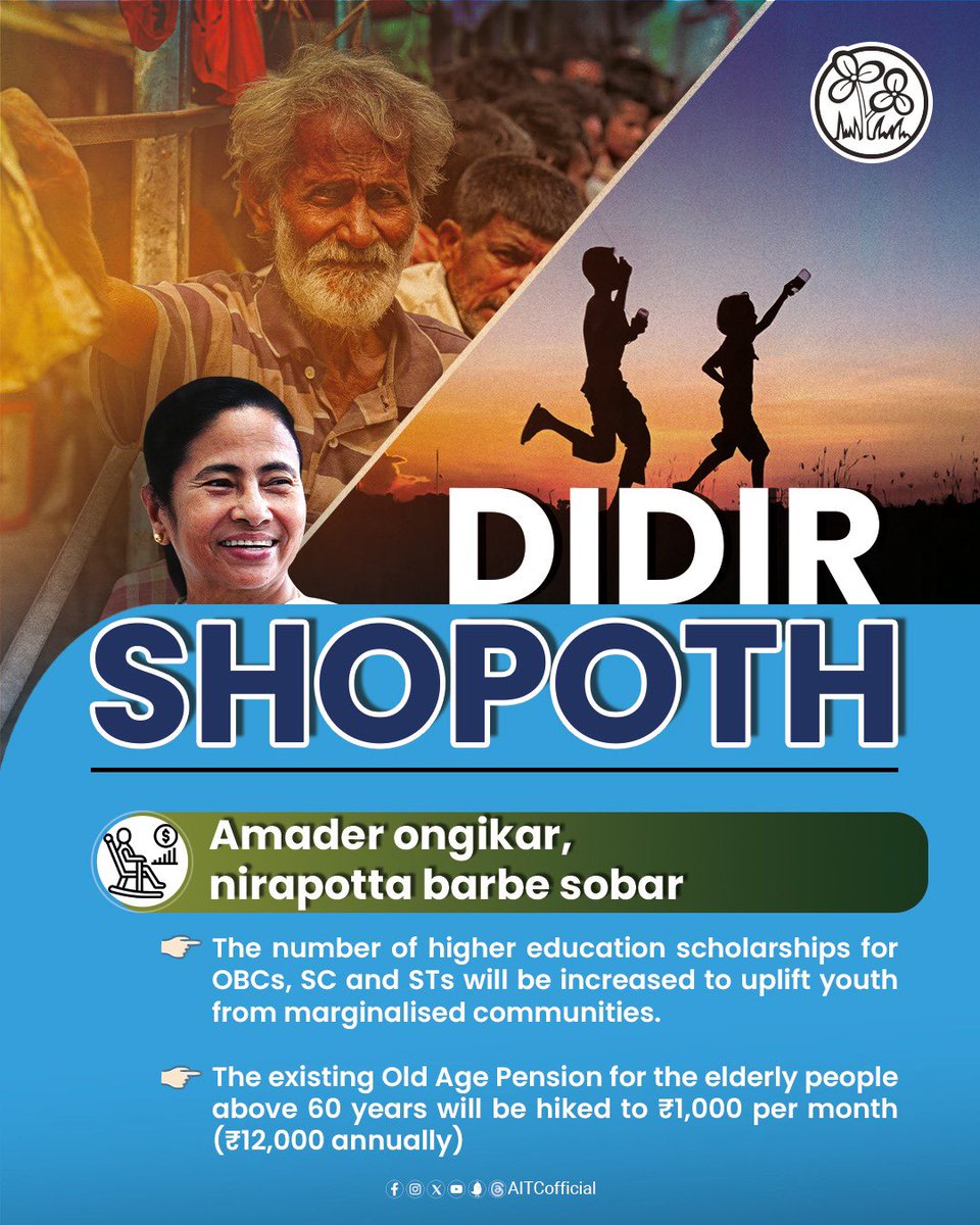 #DidirShopoth assures education & security for all! 👉No. of higher education scholarships for SCs, STs and OBCs students will be increased 👉Current Old Age Pension for individuals aged 60 & above will be increased to ₹1,000 per month Amader ongikar, nirapotta barbe sobar!