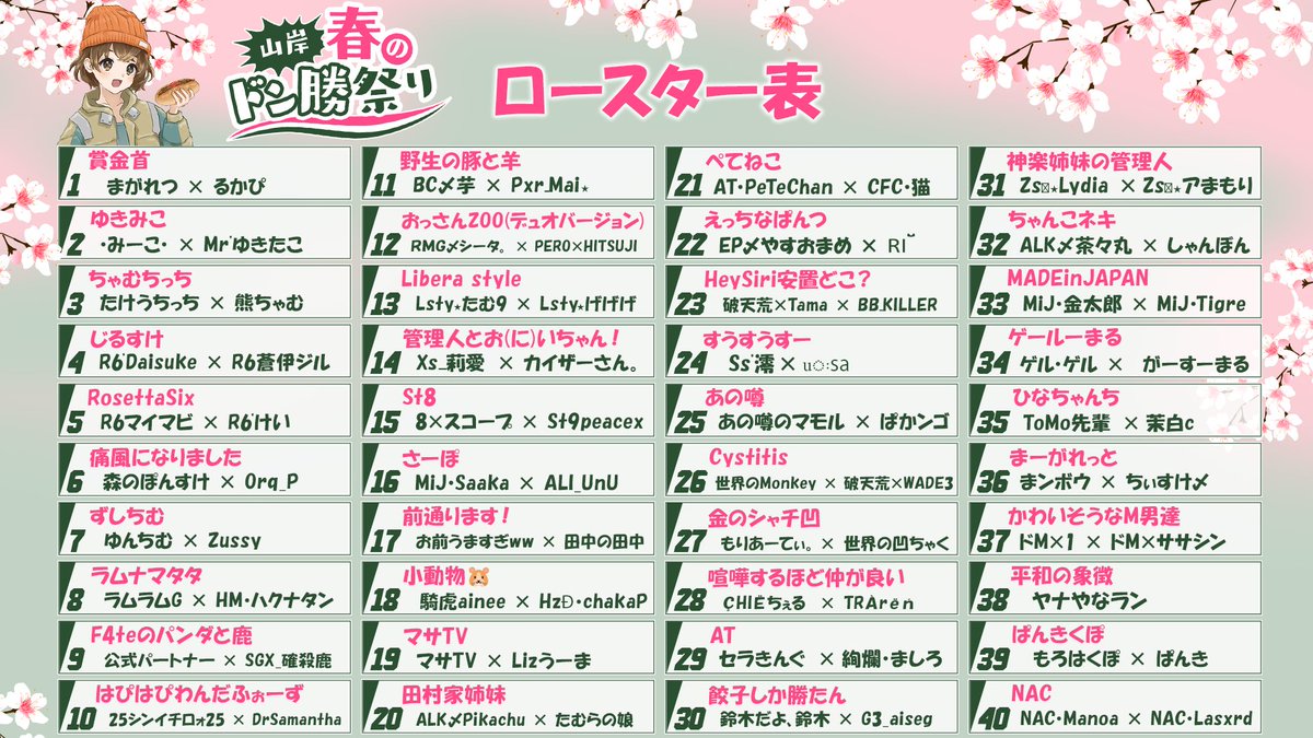 Mildom_Official's tweet image. ／
📢ロースター発表
『山岸春のドン勝祭り supported by Mildom 』✨
＼

⏰開催日時⏰
4/19(金)21時～

山岸春のパン祭りさん（@onigishinanyo）の
PUBG MOBILEドン勝祭り🔥

豪華40チームが出場🔥

特別賞の「黒い食器セット」を手にするチームはどこだ？

#山岸春のドン勝祭り 
#ミルダム…