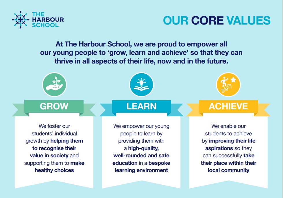 I am really proud to share the new 'Core Purpose' statement and associated 'values' for The Harbour School. There are lots of exciting updates to share over the coming weeks as we strive to create a school that allows our students to 'thrive' in every aspect! #growlearnachieve