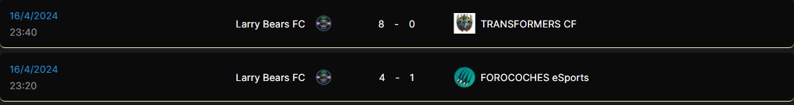 Resultados de ayer y matchday para hoy.

Go osos!

Seguimos trabajando

🐻🐻⚽️⚽️⚽️⚽️⚽️