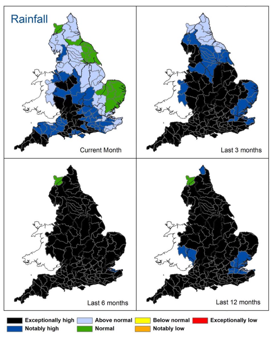 It has been the wettest 6 months across the whole of England since records began in 1871. The wettest 12 months across 18 English catchments And the wettest 18 month period for England on record.