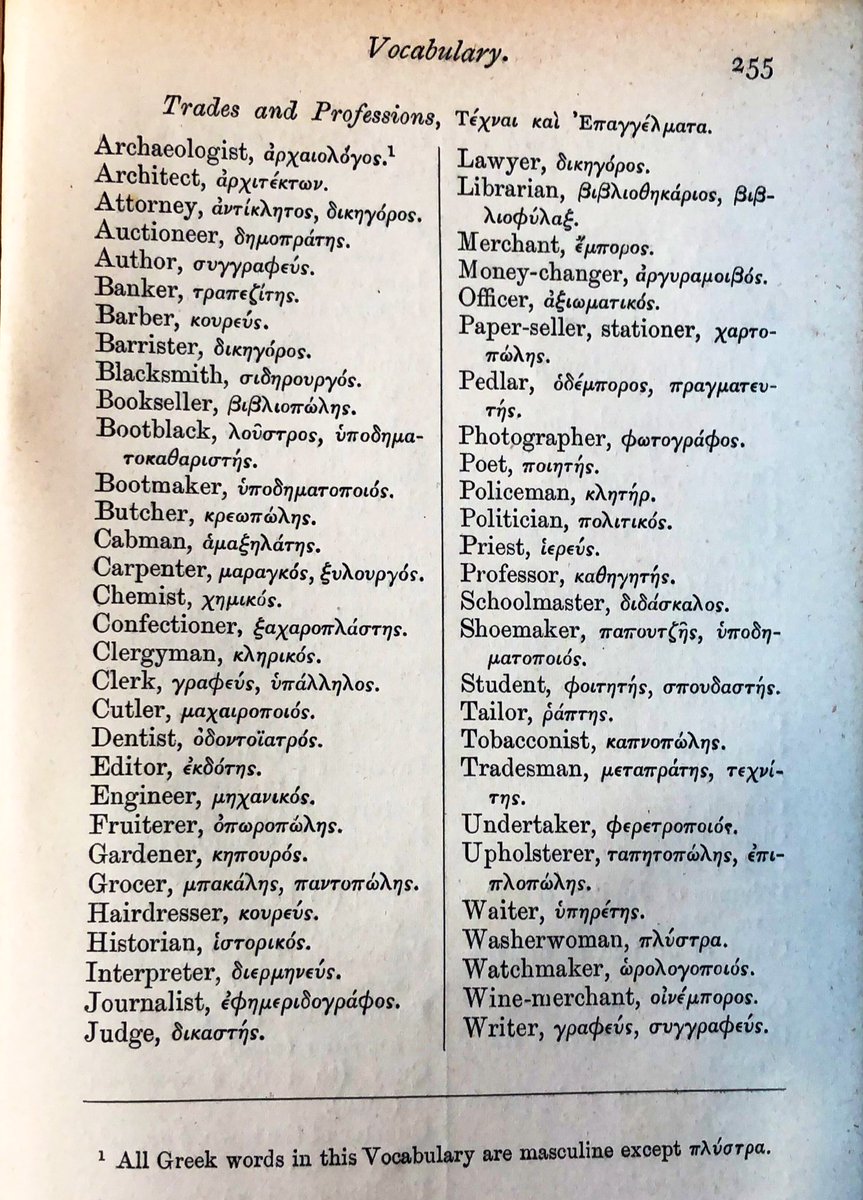 Vocabulary: Trades and Professions.

📖 Vincent & Dickson: A Handbook to Modern Greek, London 1879.

⚠️ This is Katharevousa. Use with caution.