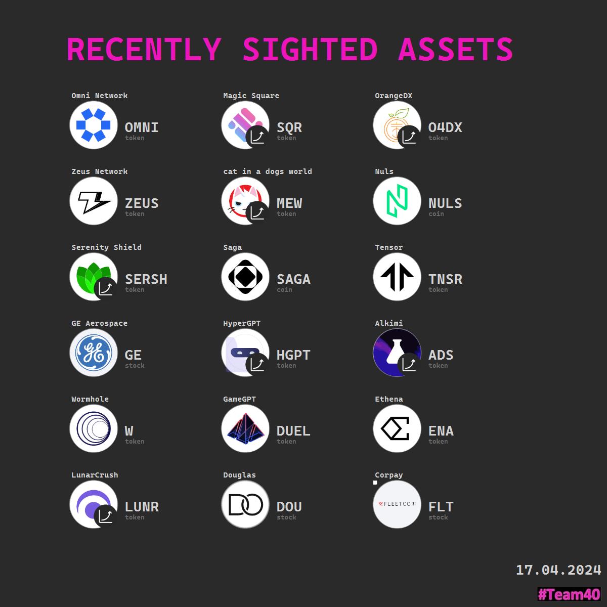 Spottet assets on @Bitpanda 🔍

(Already listed or soon to be listed.)

#Assets #Crypto #Stocks #Metals #Commodities #Bitpanda #Broker @Bitpanda_global @cbe78 @YT_Henry_Hard @BEST_Inofficial @l_lukestorm @Michael91985709

👉 team40.best