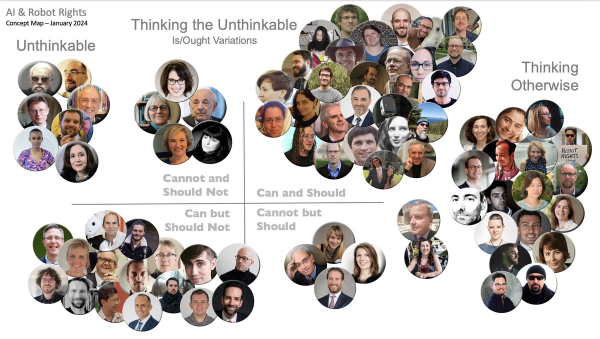 David J. Gunkel tweet media